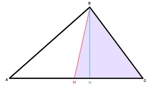 مثلث CMB