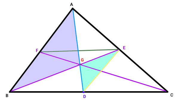 مثلث‌های DEG و ABG
