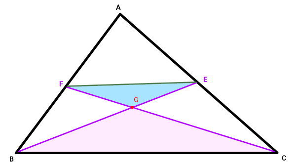 مثلث های EGF و BGC