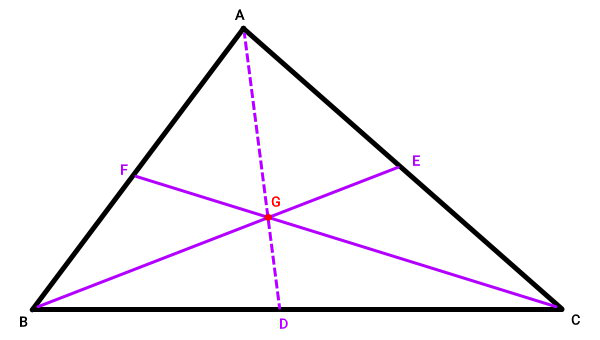 میانه های مثلث ABC